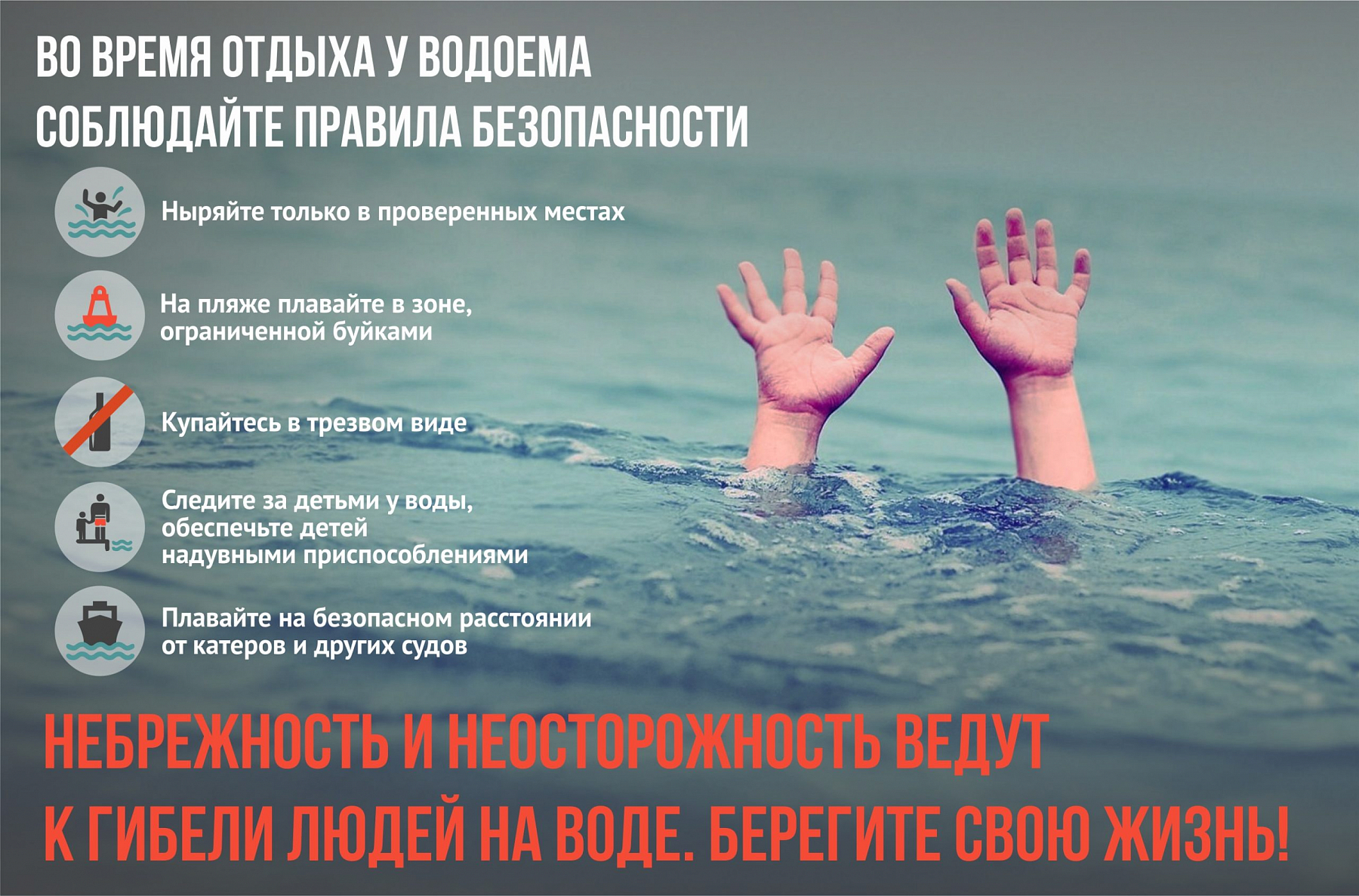 Правила поведения на водоемах летом.