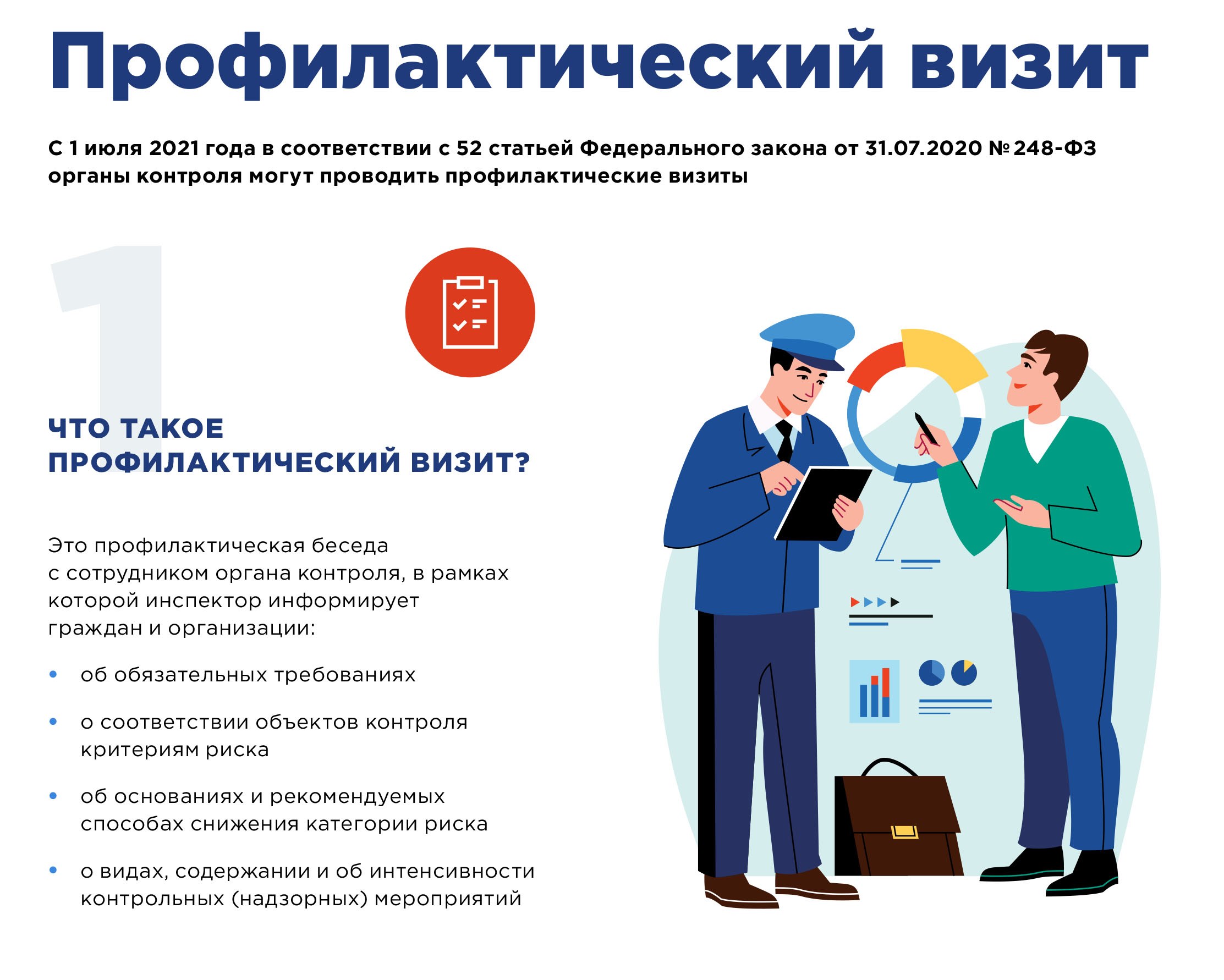 Оценка профилактического визита на Госуслугах.