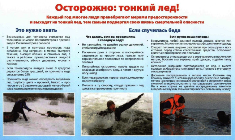 Осторожно! тонкий лёд. Осторожно! тонкий лёд.