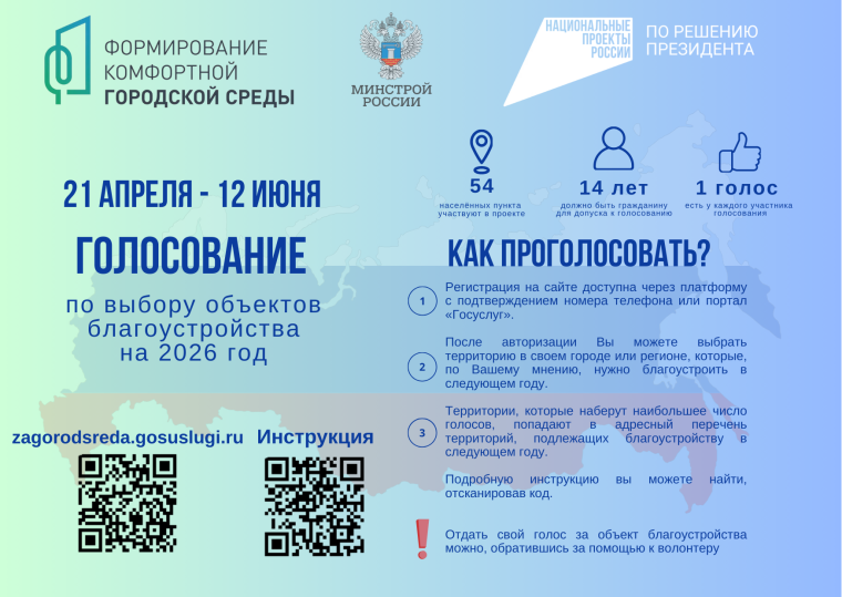 Стартовало голосование по благоустройство в 2026 году. Стартовало голосование по благоустройство в 2026 году.